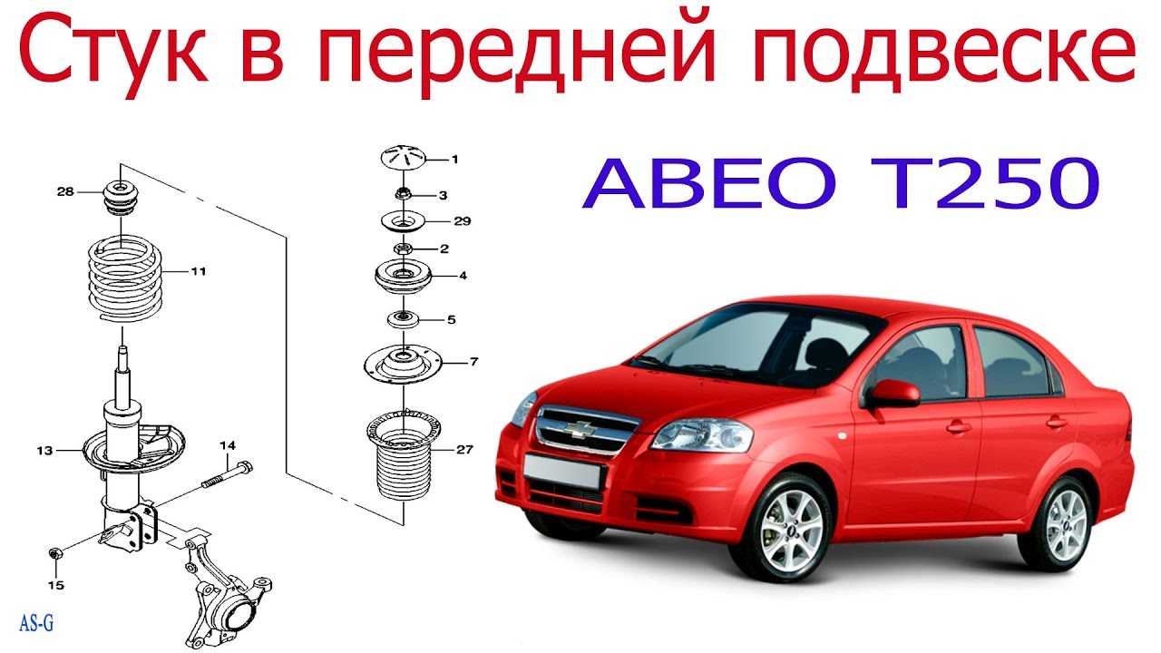 Стойки передние авео т250 – информационный сайт